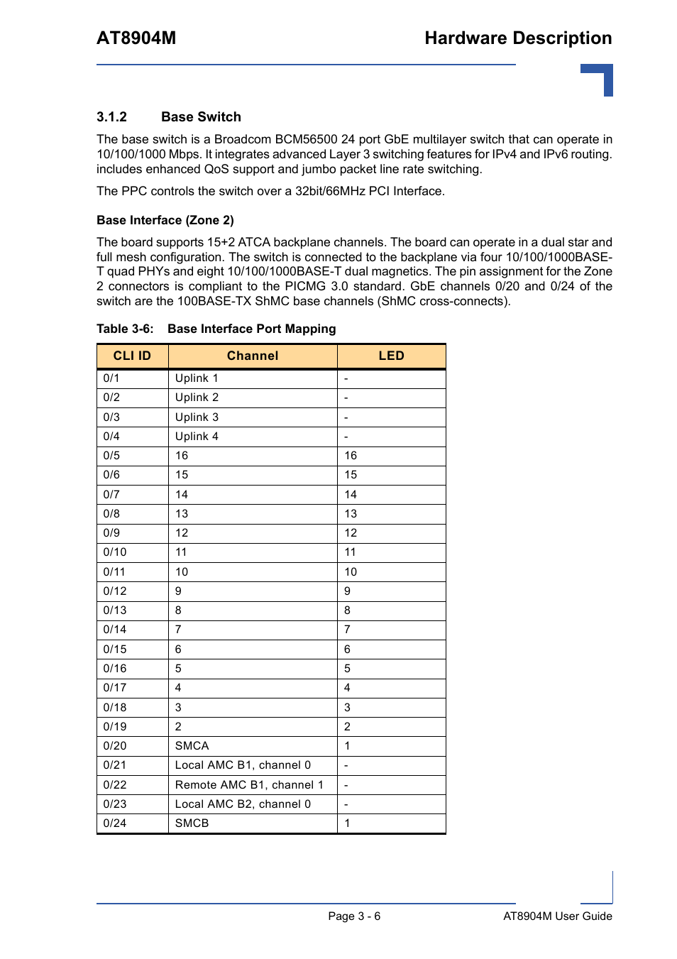 2 base switch, Base switch - 6, Base interface port mapping - 6 | At8904m hardware description | Kontron AT8904 User Manual | Page 40 / 93