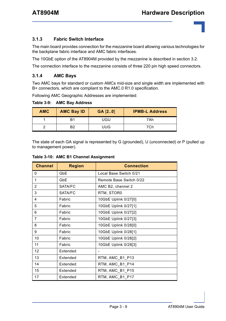 3 fabric switch interface, 4 amc bays, Fabric switch interface - 9 | Amc bays - 9, Amc bay address - 9, 10 amc b1 channel assignment - 9, At8904m hardware description | Kontron AT8904 User Manual | Page 43 / 93