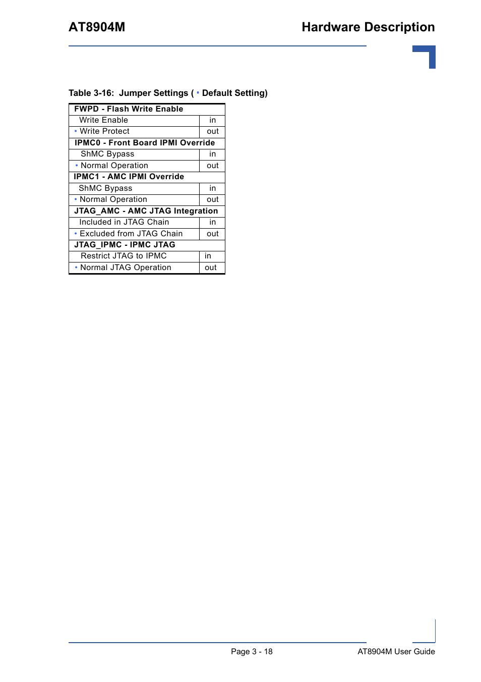 16 jumper settings ( • default setting) - 18, At8904m hardware description | Kontron AT8904 User Manual | Page 52 / 93