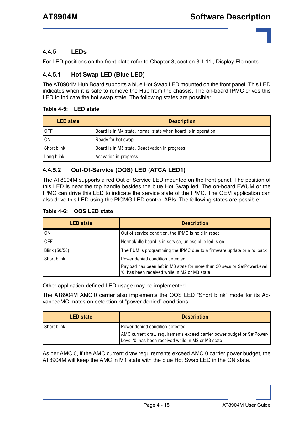 5 leds, Leds - 15, Led state - 15 | Oos led state - 15, At8904m software description | Kontron AT8904 User Manual | Page 81 / 93