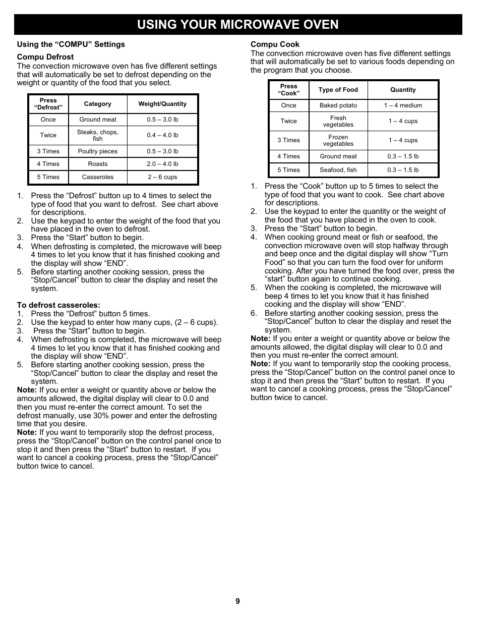 Using your microwave oven | Bravetti PLATINUM PRO K5345H User Manual | Page 11 / 15