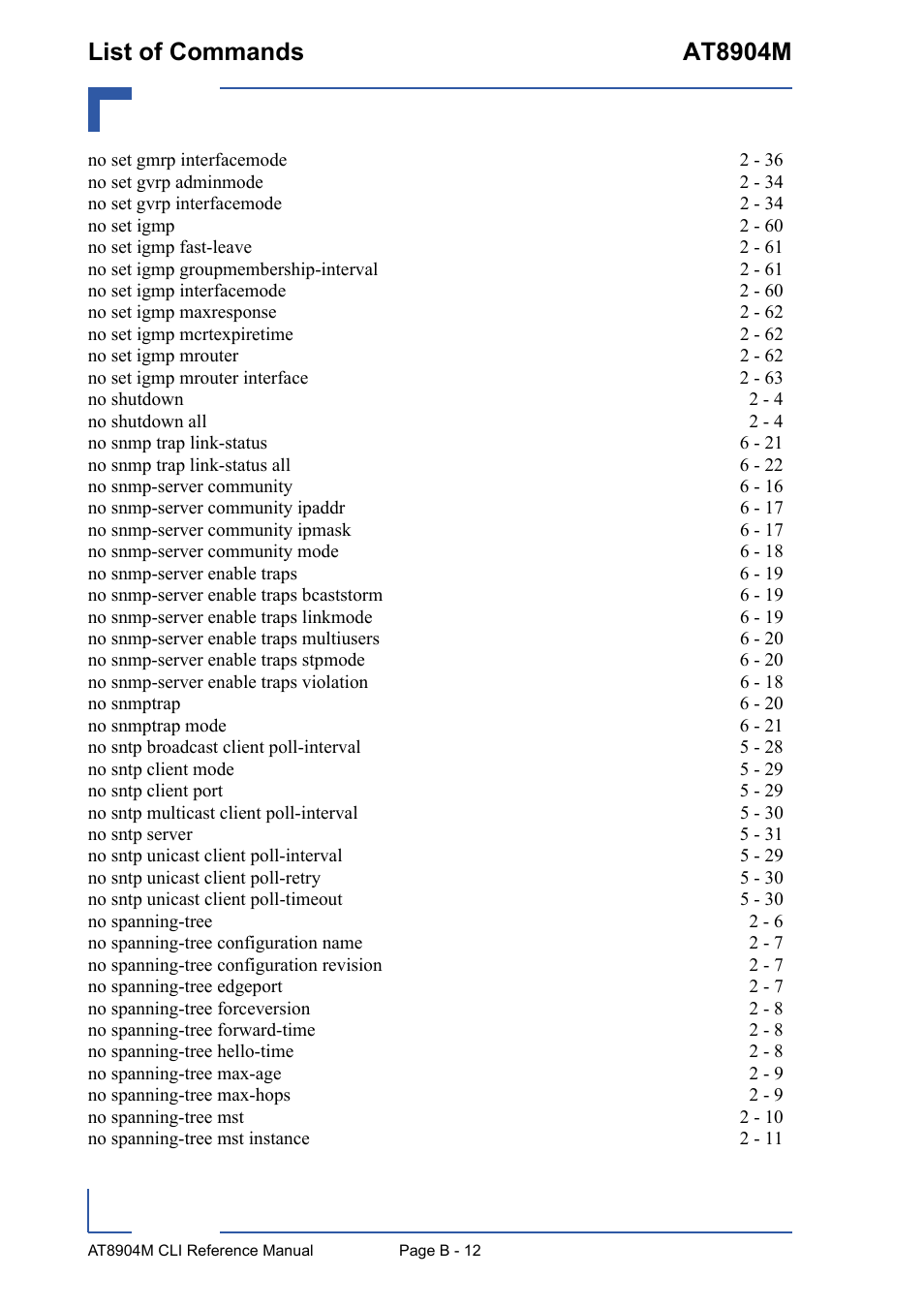 List of commands at8904m | Kontron AT8904 CLI User Manual | Page 308 / 317