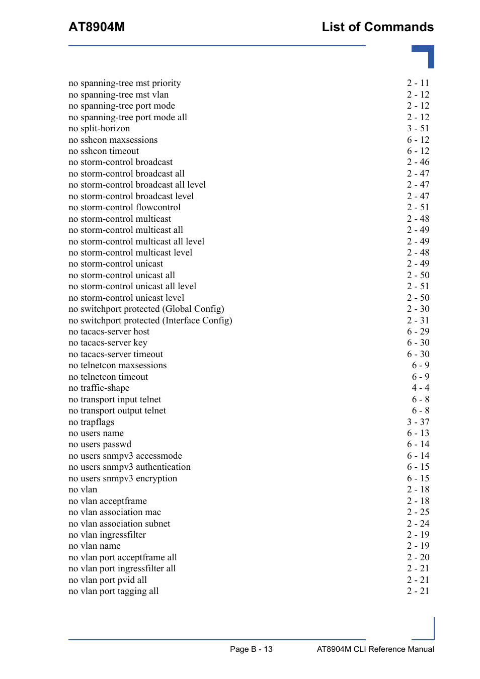 At8904m list of commands | Kontron AT8904 CLI User Manual | Page 309 / 317