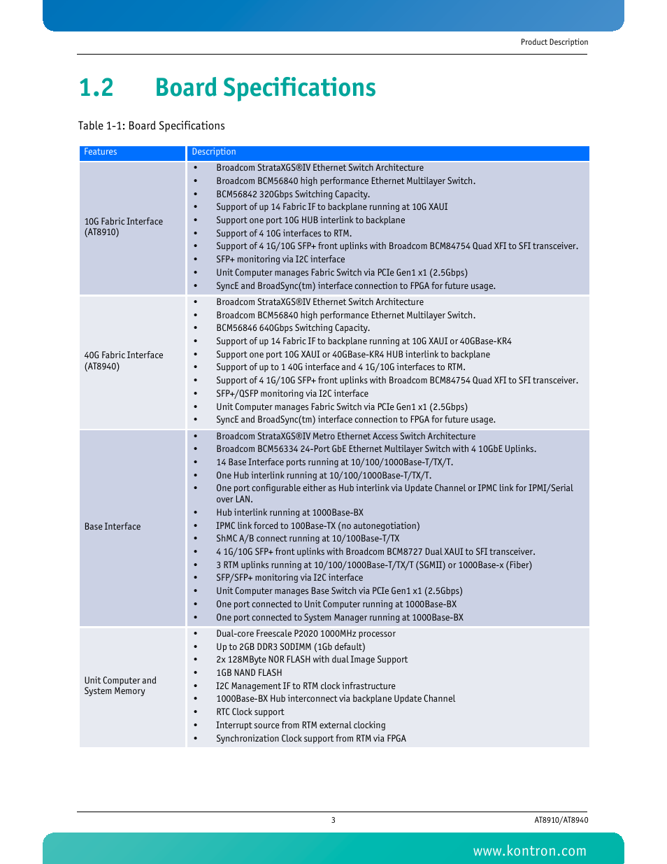 2 board specifications, Table 1-1 board specifications | Kontron AT8940 User Manual | Page 18 / 84