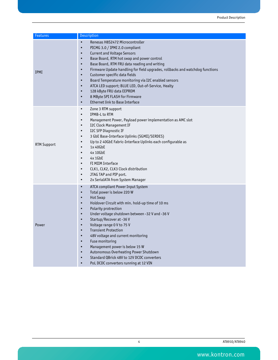 Kontron AT8940 User Manual | Page 19 / 84