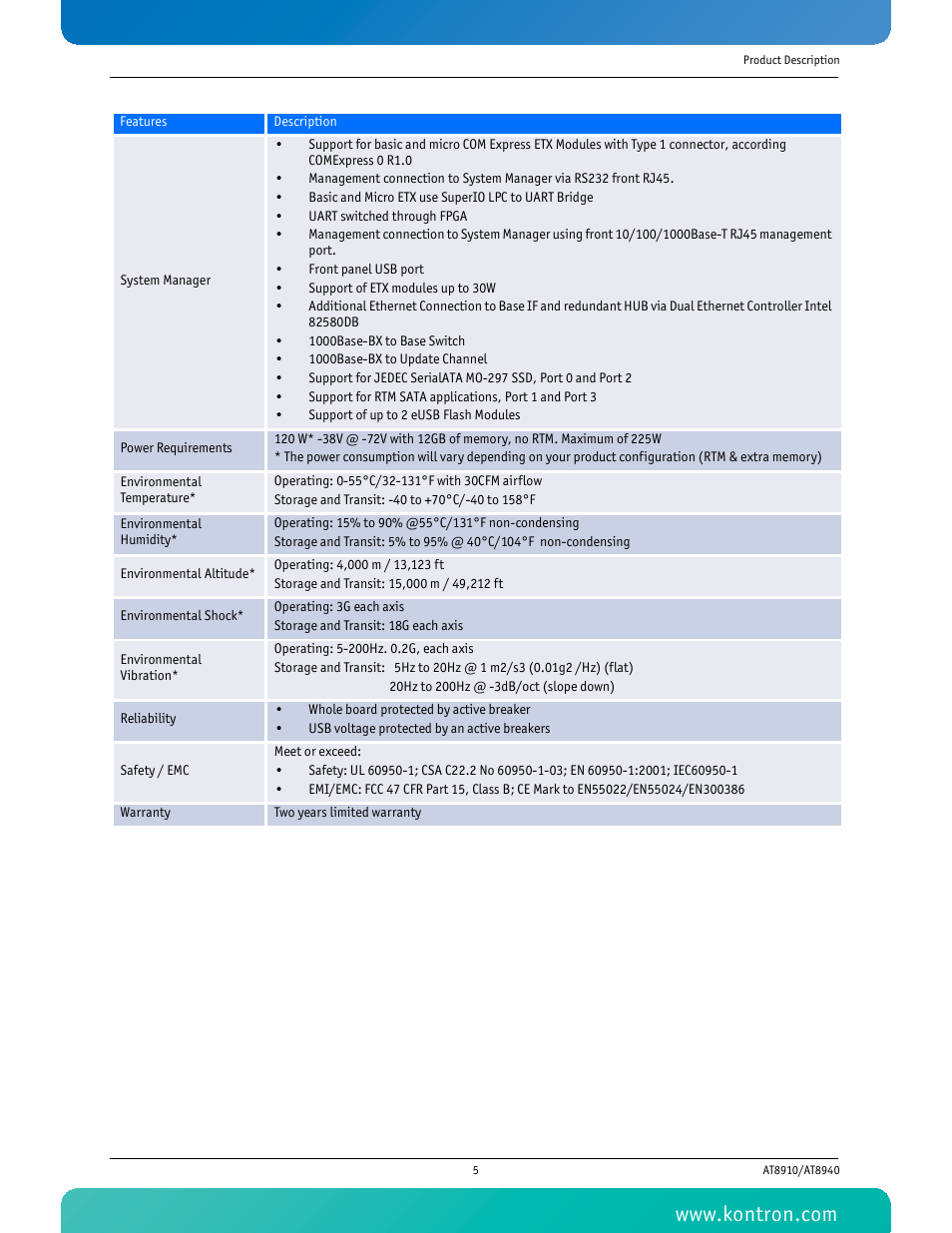 Kontron AT8940 User Manual | Page 20 / 84