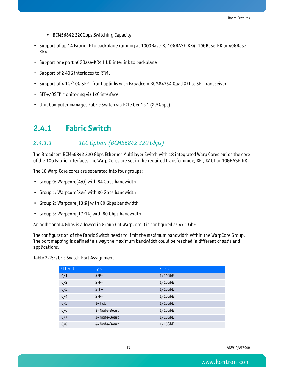 1 fabric switch, 1 10g option (bcm56842 320 gbps), Fabric switch | Table 2-2 fabric switch port assignment | Kontron AT8940 User Manual | Page 28 / 84