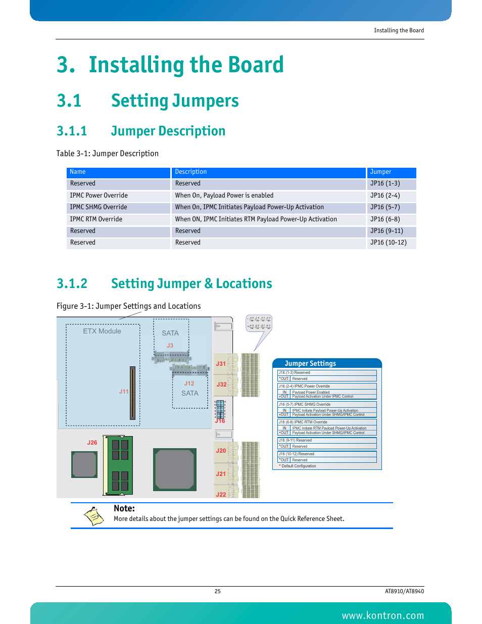 Installing the board, 1 setting jumpers, 1 jumper description | 2 setting jumper & locations, Jumper description, Setting jumper & locations, Figure 3-1: jumper settings and locations, Table 3-1 jumper description, Table 3-1: jumper description | Kontron AT8940 User Manual | Page 40 / 84
