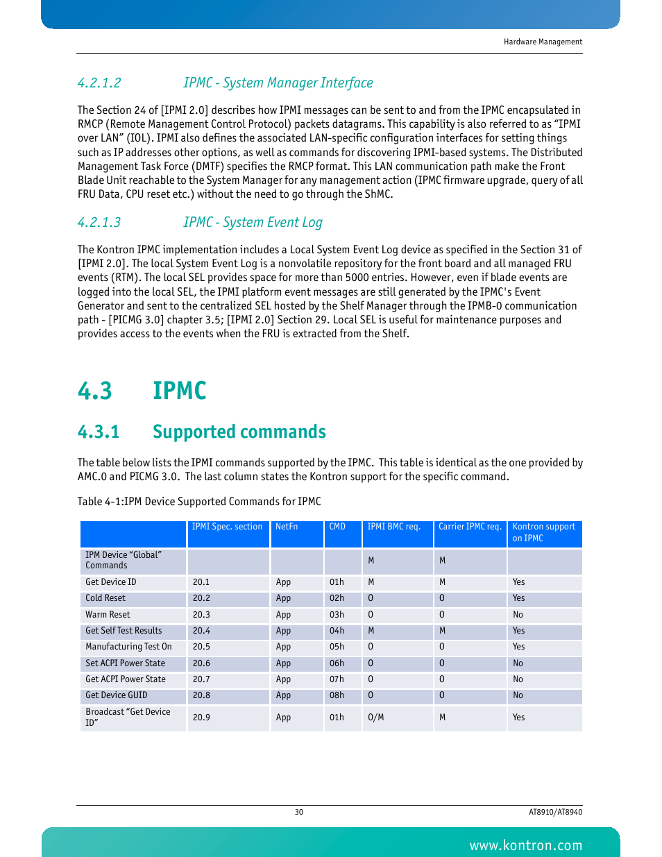 2 ipmc - system manager interface, 3 ipmc - system event log, 3 ipmc | 1 supported commands, Supported commands, Table 4-1 ipm device supported commands for ipmc | Kontron AT8940 User Manual | Page 45 / 84