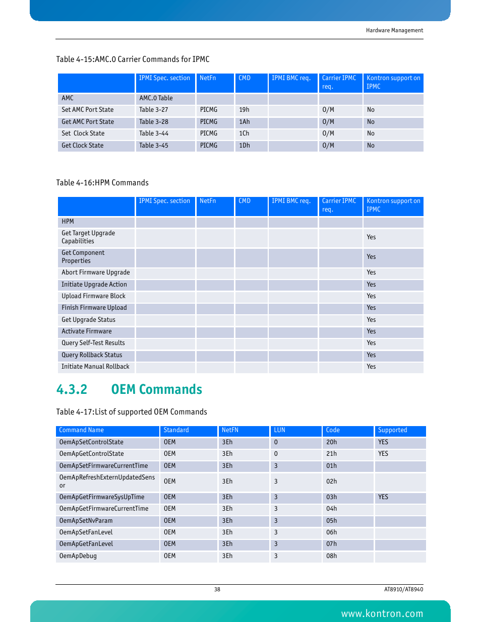2 oem commands, Oem commands | Kontron AT8940 User Manual | Page 53 / 84