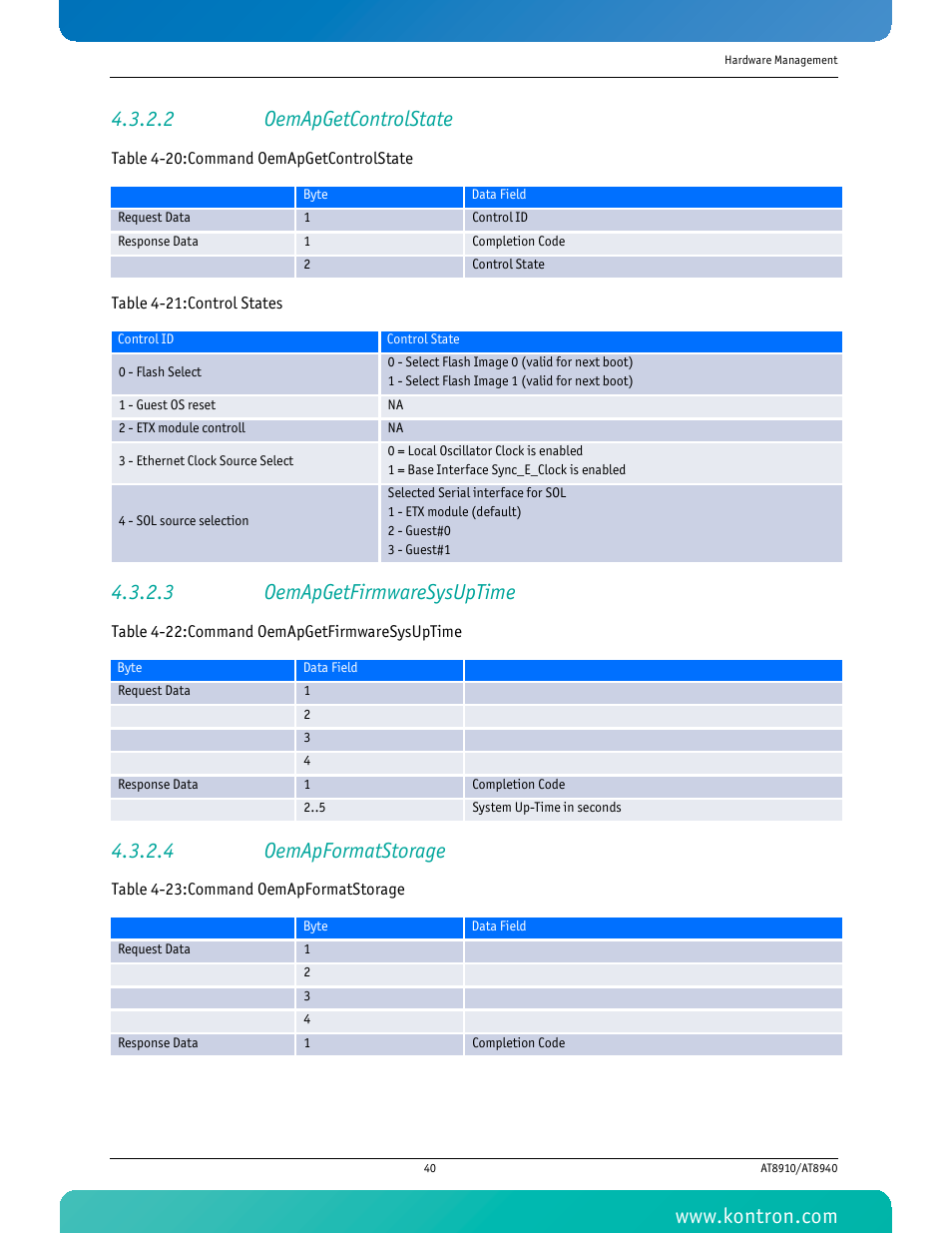 2 oemapgetcontrolstate, 3 oemapgetfirmwaresysuptime, 4 oemapformatstorage | Kontron AT8940 User Manual | Page 55 / 84