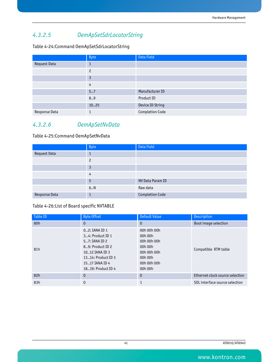5 oemapsetsdrlocatorstring, 6 oemapsetnvdata | Kontron AT8940 User Manual | Page 56 / 84