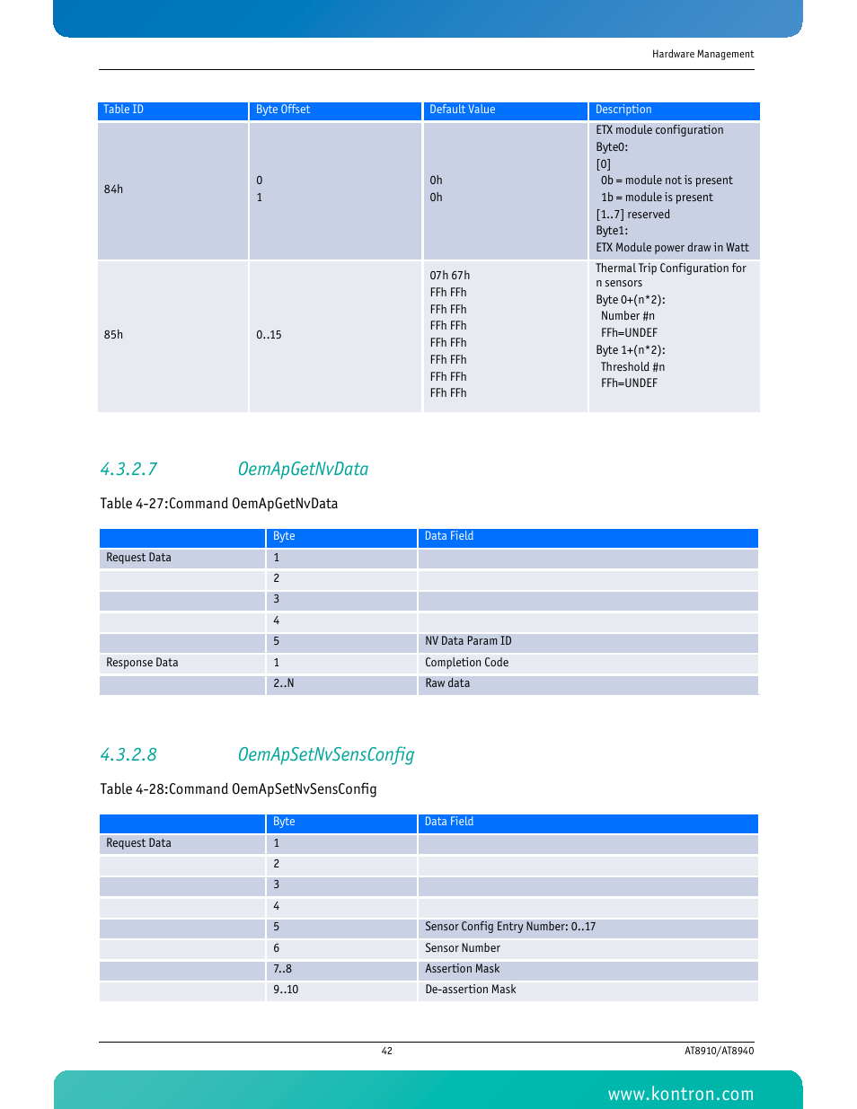 7 oemapgetnvdata, 8 oemapsetnvsensconfig, Table 4-27 command oemapgetnvdata | Table 4-28 command oemapsetnvsensconfig | Kontron AT8940 User Manual | Page 57 / 84