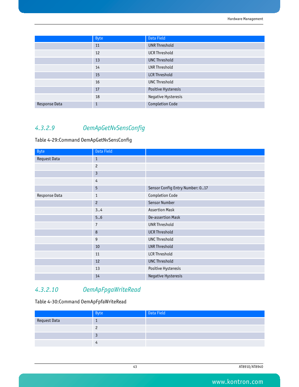 9 oemapgetnvsensconfig, 10 oemapfpgawriteread | Kontron AT8940 User Manual | Page 58 / 84