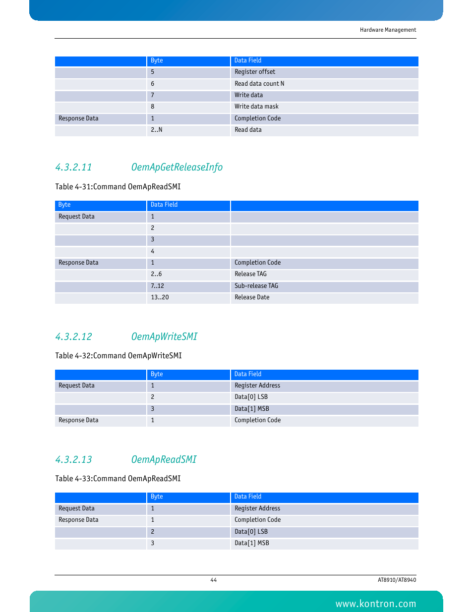 11 oemapgetreleaseinfo, 12 oemapwritesmi, 13 oemapreadsmi | Kontron AT8940 User Manual | Page 59 / 84