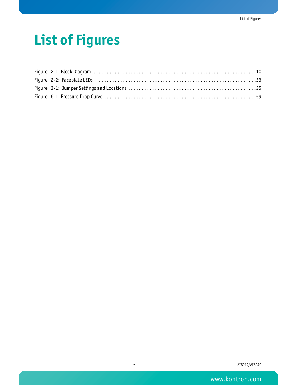 List of figures | Kontron AT8940 User Manual | Page 6 / 84