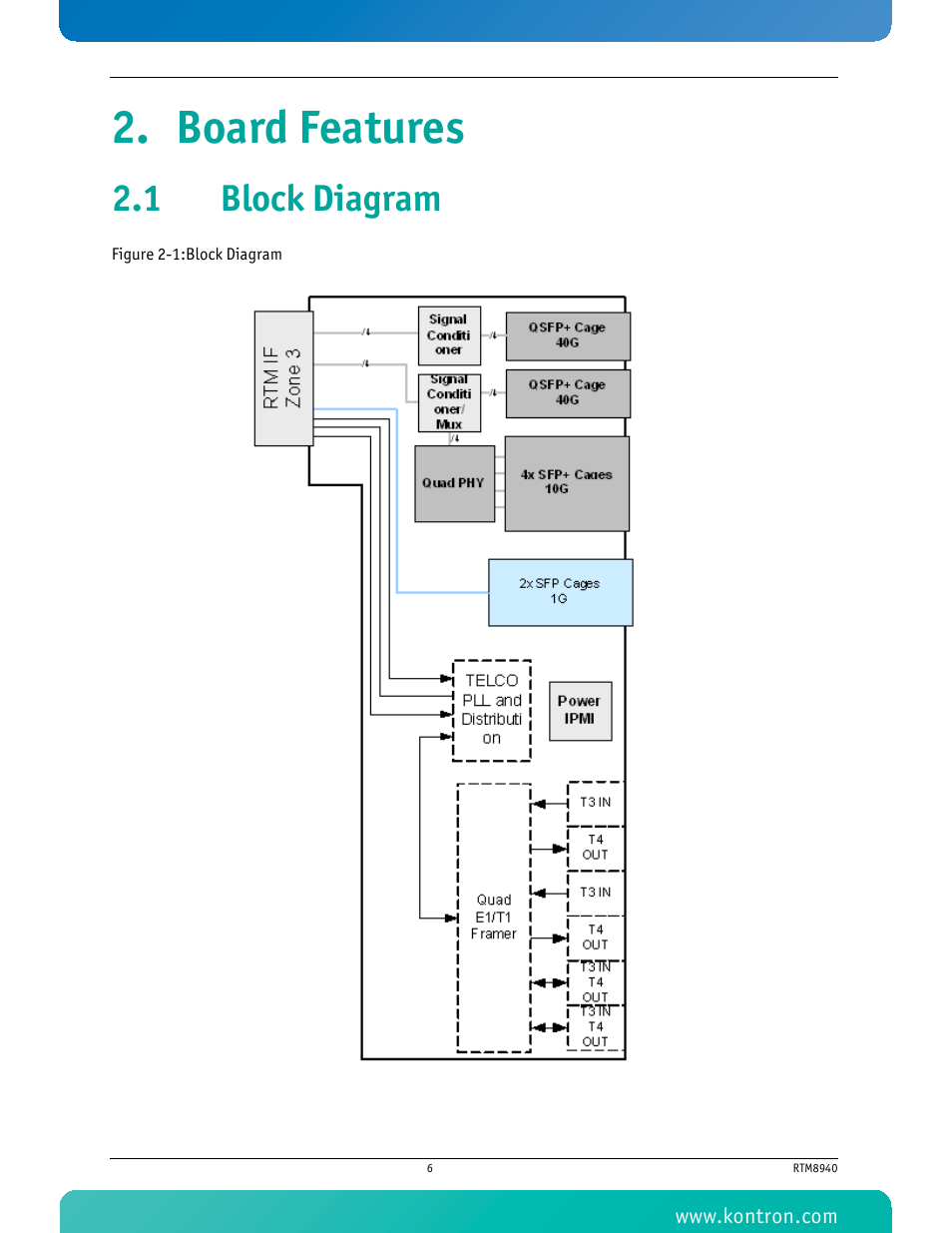 Board features, 1 block diagram | Kontron RTM8940 User Manual | Page 19 / 36