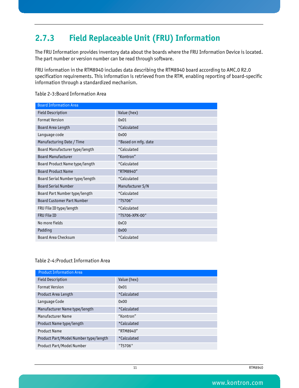 3 field replaceable unit (fru) information, Field replaceable unit (fru) information | Kontron RTM8940 User Manual | Page 24 / 36