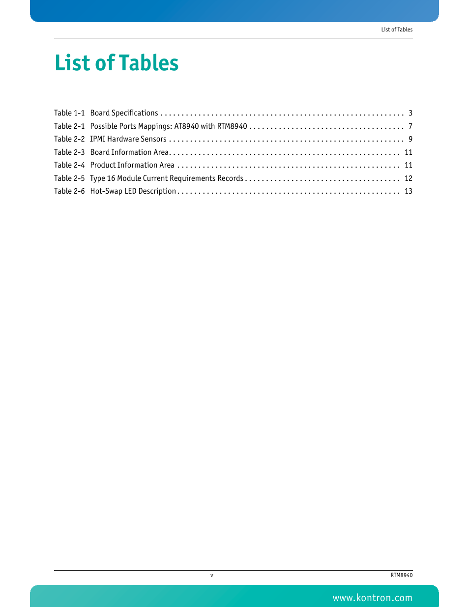 List of tables | Kontron RTM8940 User Manual | Page 6 / 36