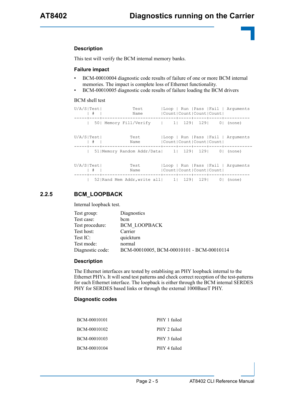 5 bcm_loopback, Bcm_loopback - 5, At8402 diagnostics running on the carrier | Kontron AT8402 Diagnostics Manual User Manual | Page 13 / 39