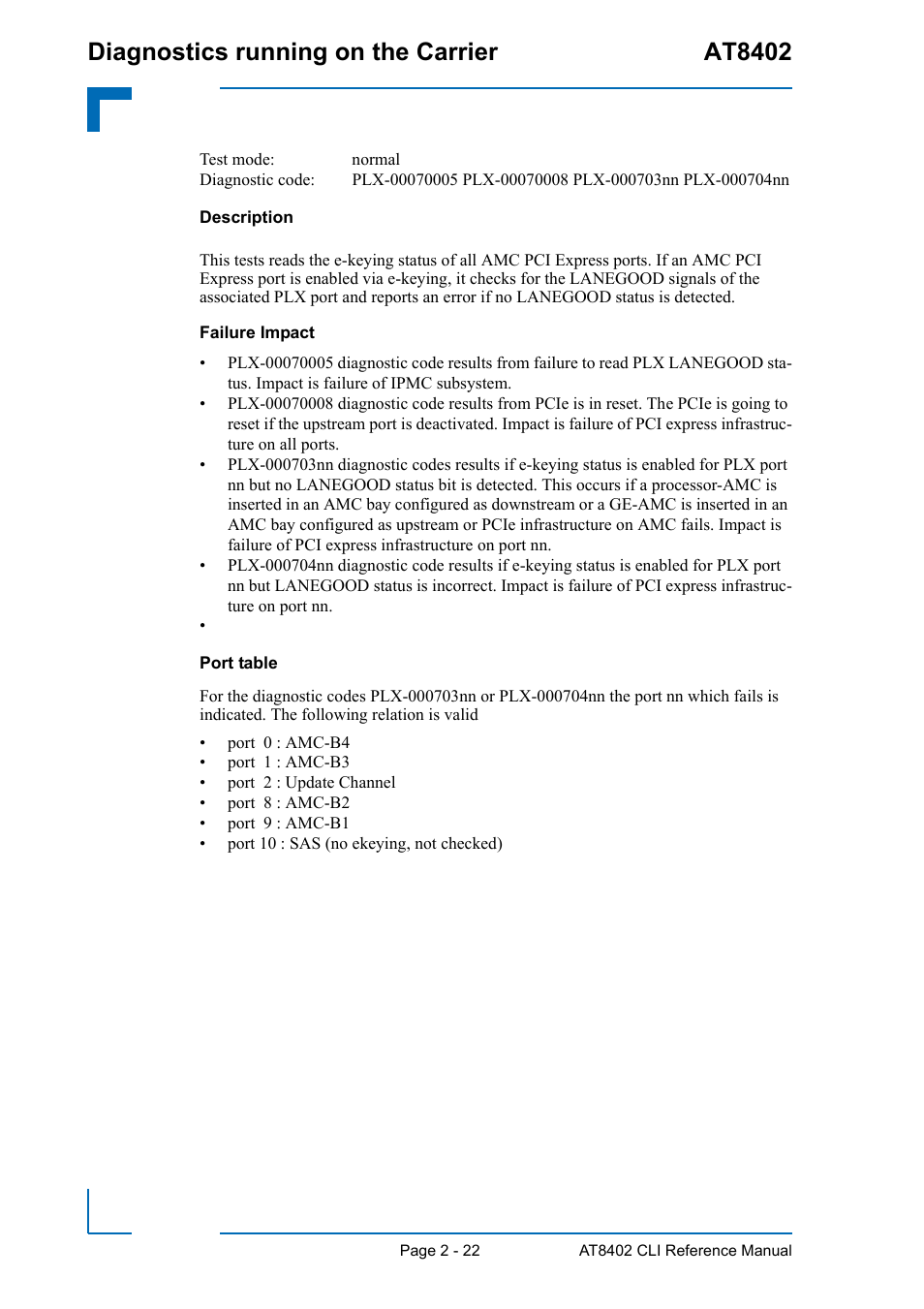 Diagnostics running on the carrier at8402 | Kontron AT8402 Diagnostics Manual User Manual | Page 30 / 39