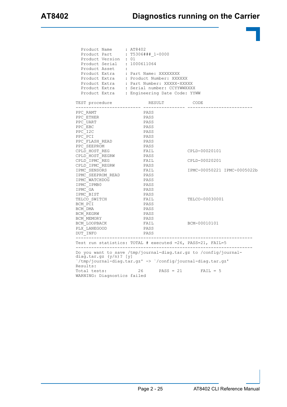 At8402 diagnostics running on the carrier | Kontron AT8402 Diagnostics Manual User Manual | Page 33 / 39