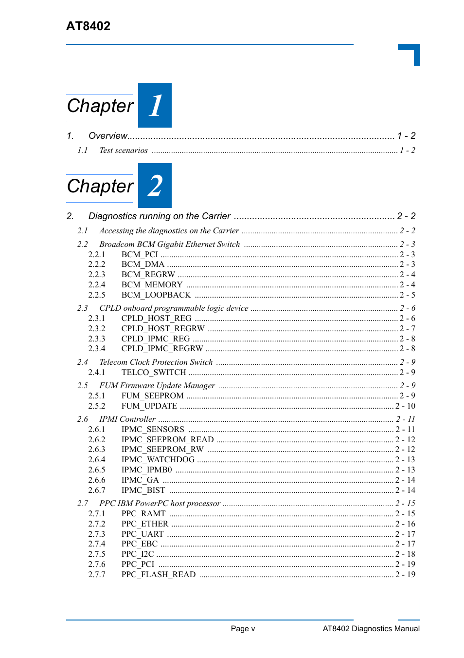 Chapter, At8402 | Kontron AT8402 Diagnostics Manual User Manual | Page 5 / 39