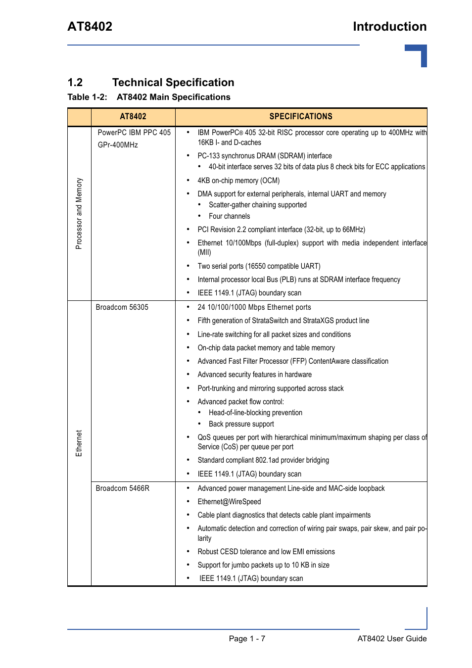 2 technical specification, 2 technical specification - 7, At8402 main specifications - 7 | At8402 introduction | Kontron AT8402 User Manual User Manual | Page 21 / 89