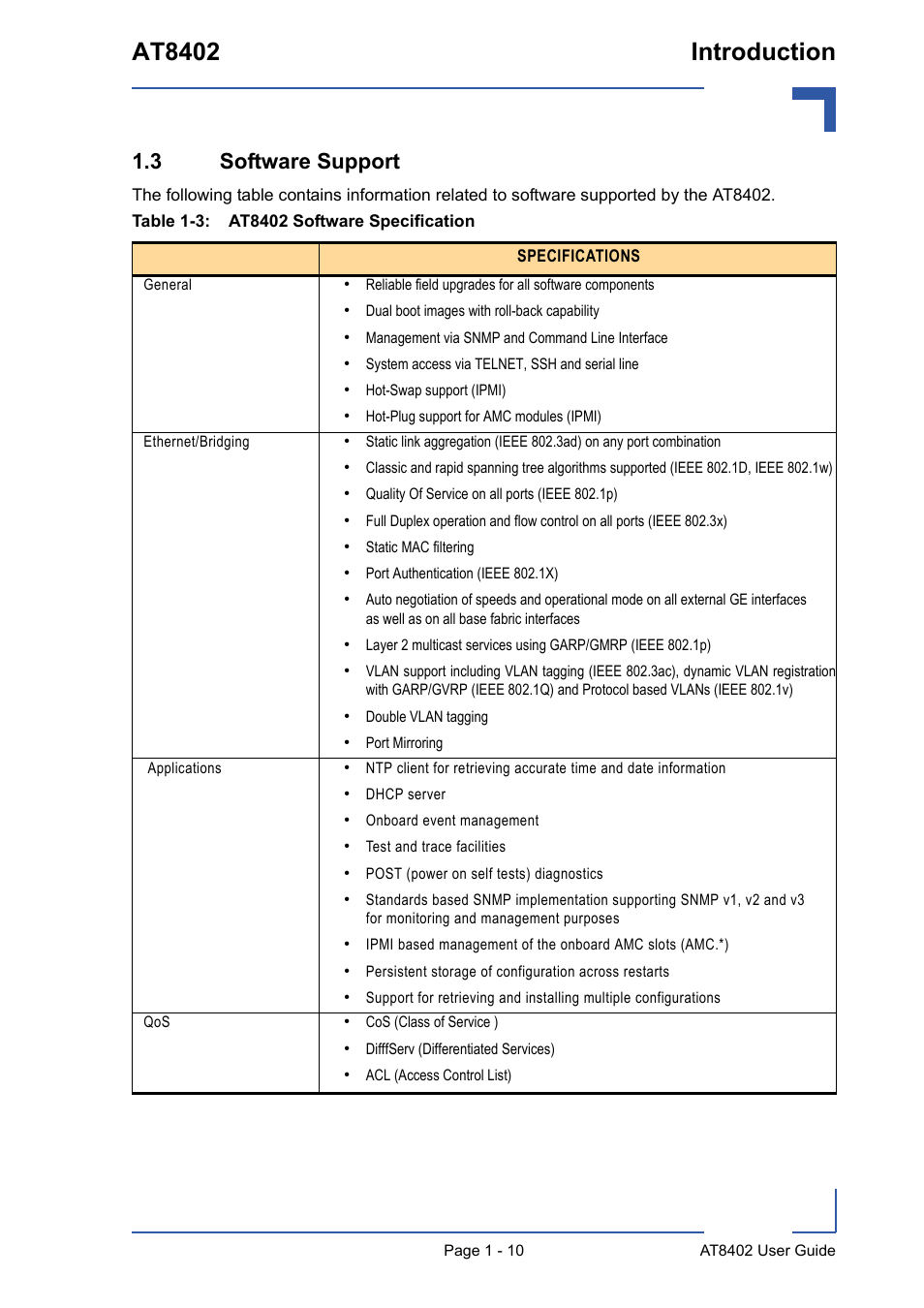 3 software support, 3 software support - 10, At8402 software specification - 10 | At8402 introduction | Kontron AT8402 User Manual User Manual | Page 24 / 89