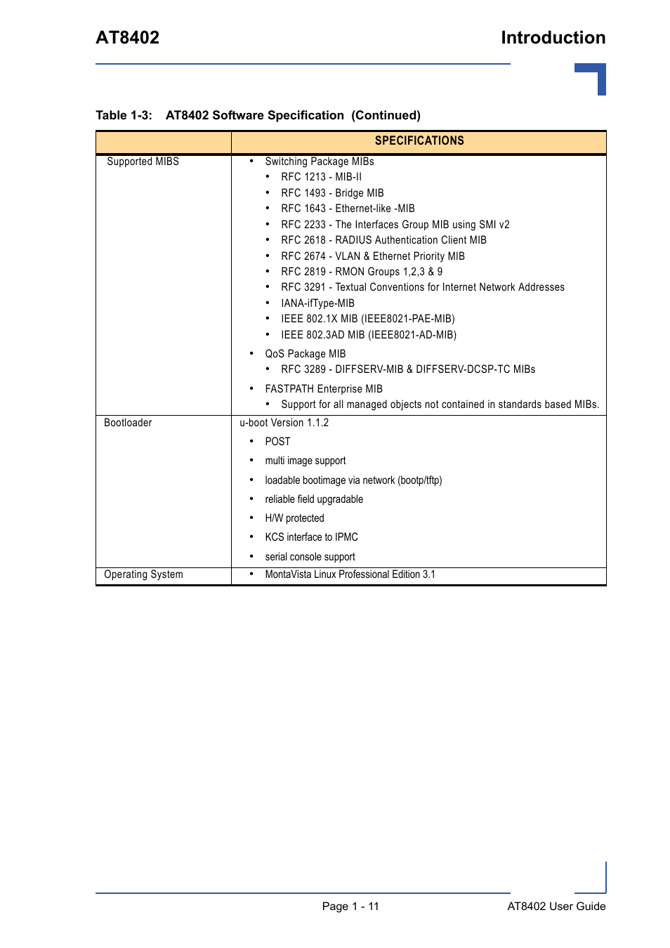 At8402 introduction | Kontron AT8402 User Manual User Manual | Page 25 / 89