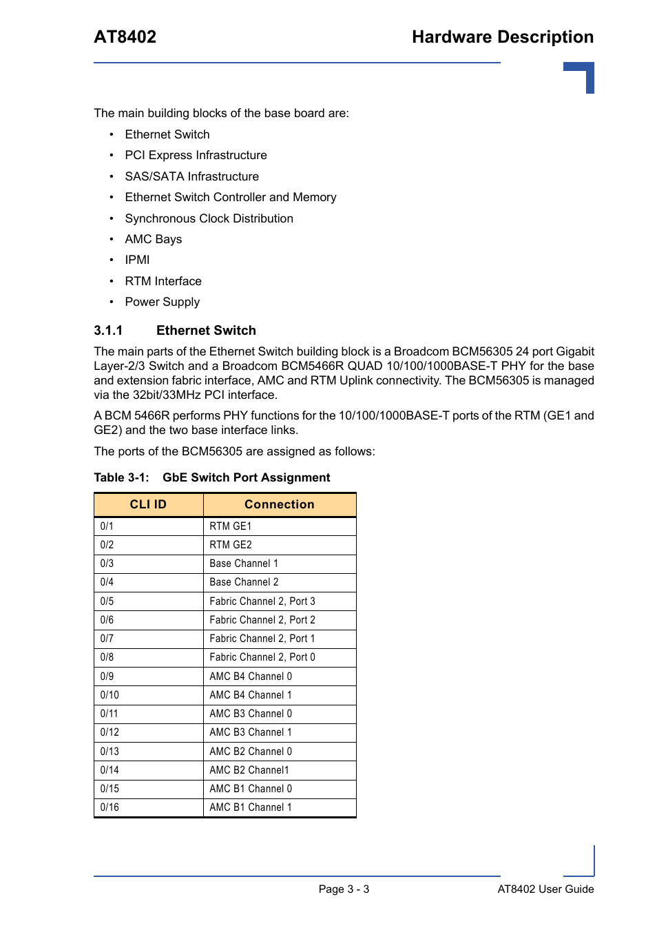 1 ethernet switch, Ethernet switch - 3, Gbe switch port assignment - 3 | At8402 hardware description | Kontron AT8402 User Manual User Manual | Page 36 / 89