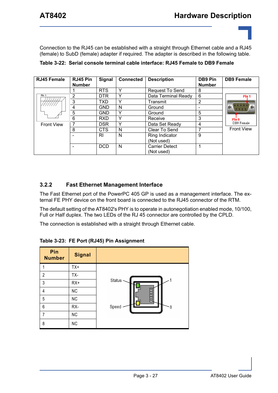 2 fast ethernet management interface, Fast ethernet management interface - 27, At8402 hardware description | Kontron AT8402 User Manual User Manual | Page 60 / 89