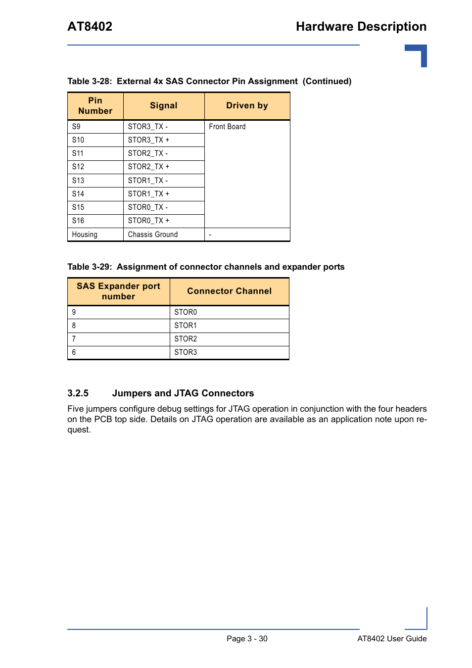 5 jumpers and jtag connectors, Jumpers and jtag connectors - 30, At8402 hardware description | Kontron AT8402 User Manual User Manual | Page 63 / 89