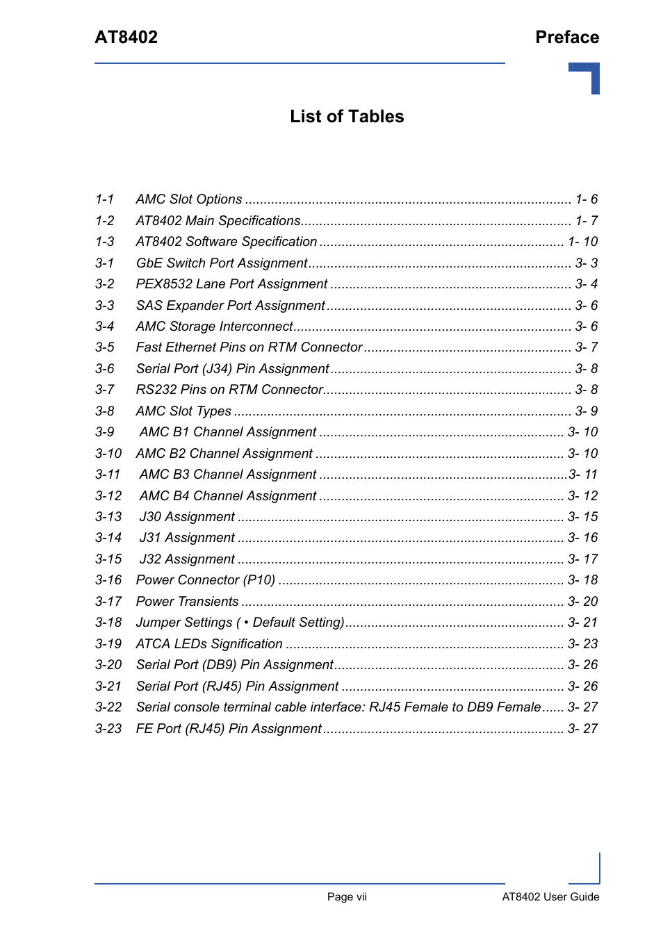 At8402 preface, List of tables | Kontron AT8402 User Manual User Manual | Page 7 / 89