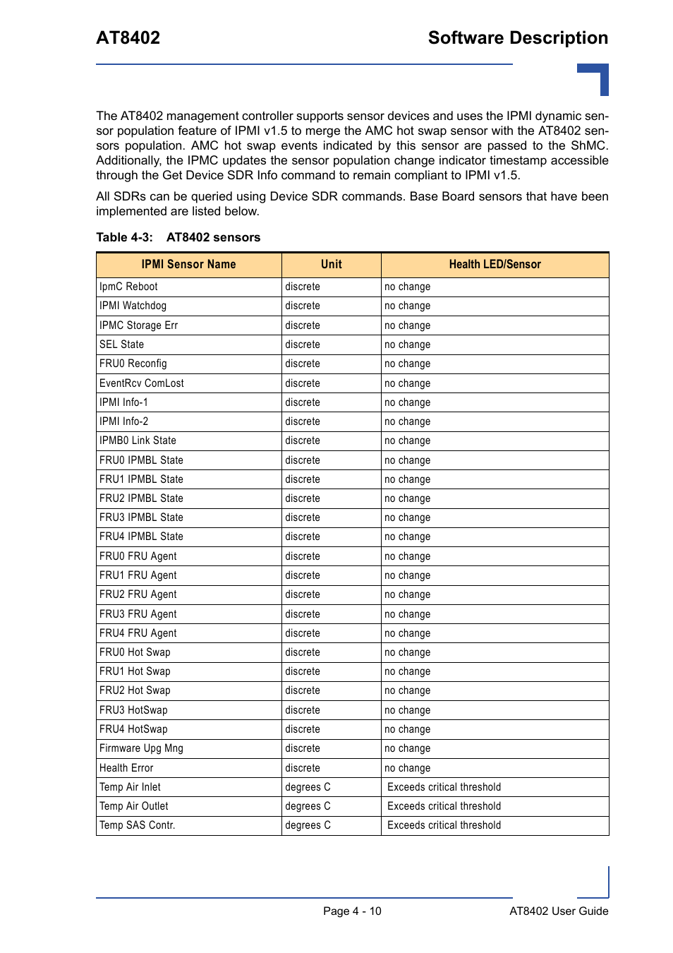 At8402 sensors - 10, At8402 software description | Kontron AT8402 User Manual User Manual | Page 74 / 89