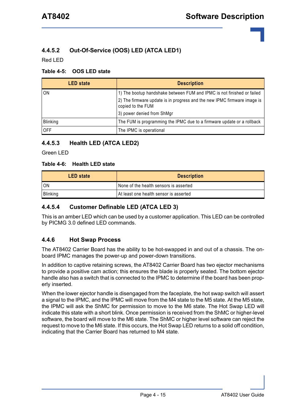 6 hot swap process, Hot swap process - 15, Oos led state - 15 | Health led state - 15, At8402 software description | Kontron AT8402 User Manual User Manual | Page 79 / 89