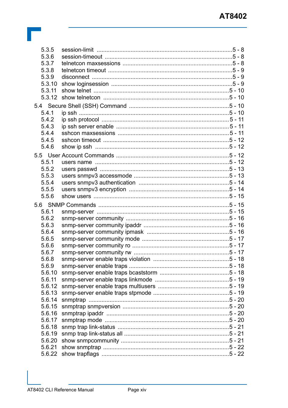 At8402 | Kontron AT8402 CLI User Manual | Page 14 / 253