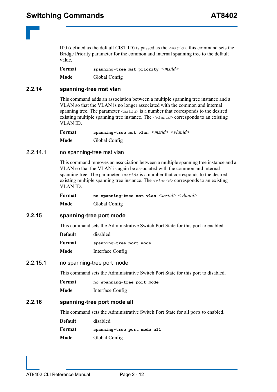 14 spanning-tree mst vlan, 15 spanning-tree port mode, 16 spanning-tree port mode all | Switching commands at8402 | Kontron AT8402 CLI User Manual | Page 44 / 253
