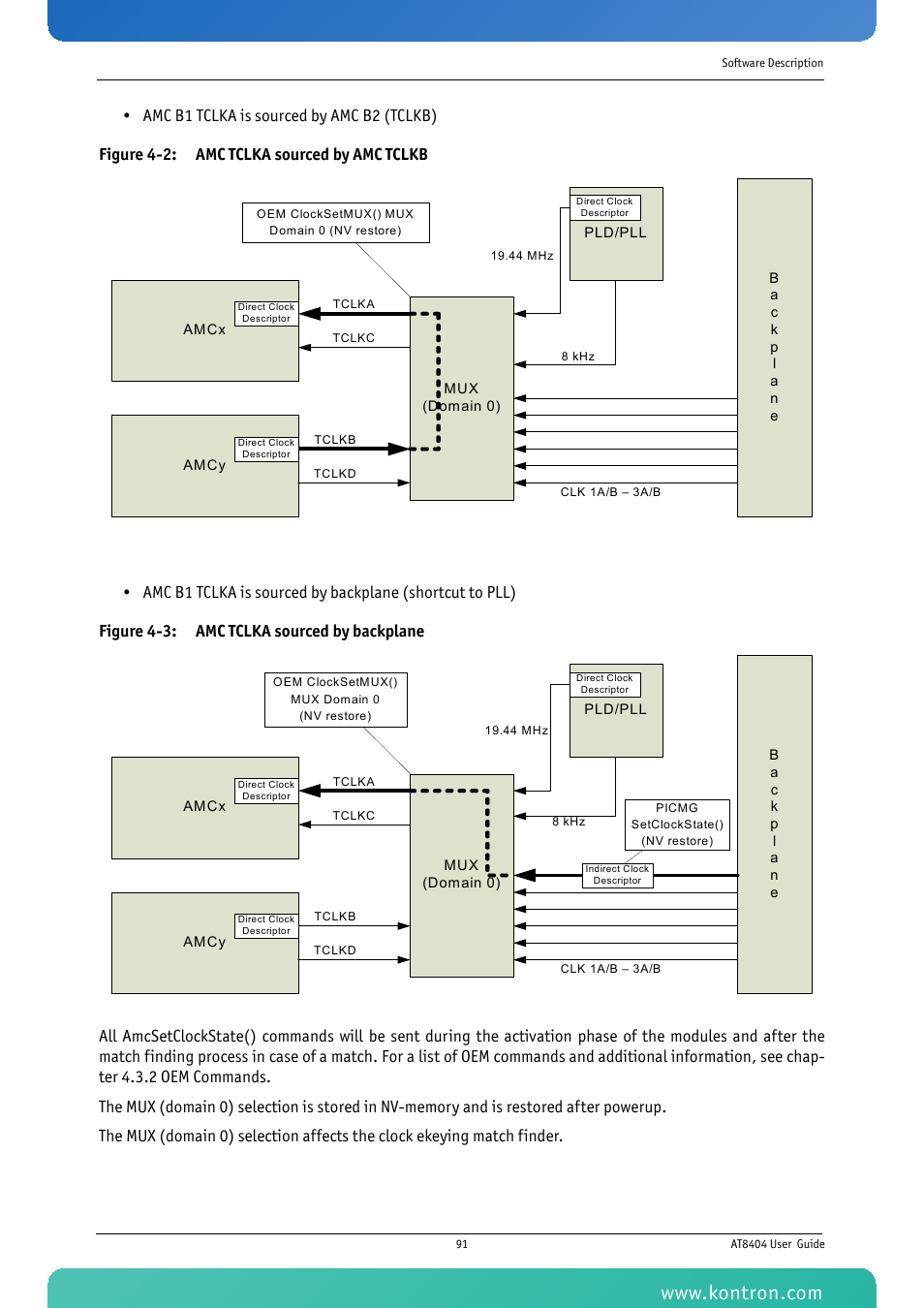 Kontron AT8404 User Manual | Page 104 / 132