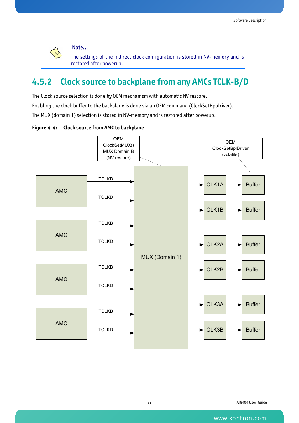 2 clock source to backplane from any amcs tclk-b/d, Figure 4-4: clock source from amc to backplane | Kontron AT8404 User Manual | Page 105 / 132