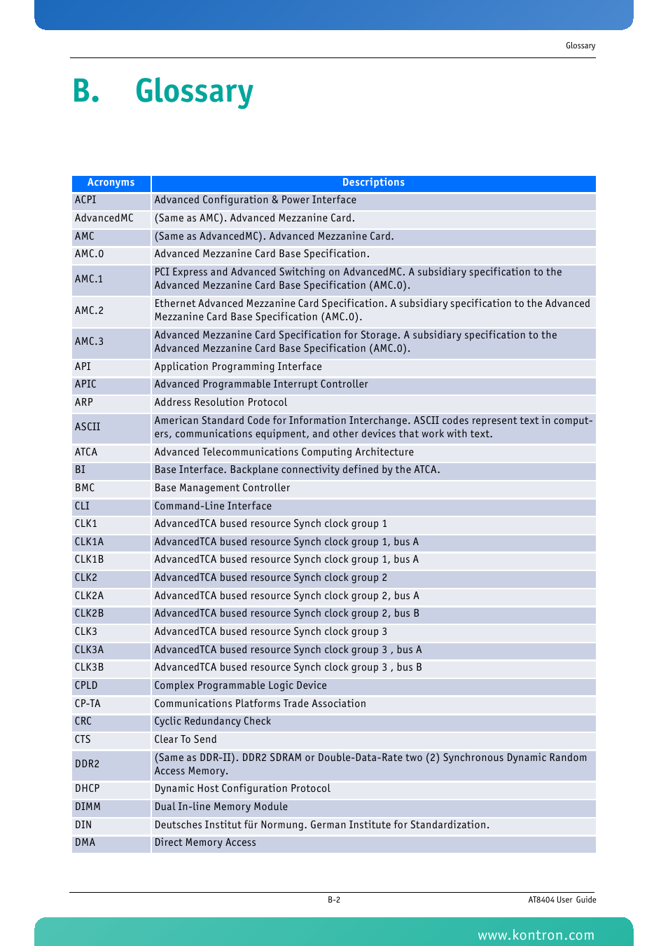 B. glossary | Kontron AT8404 User Manual | Page 128 / 132