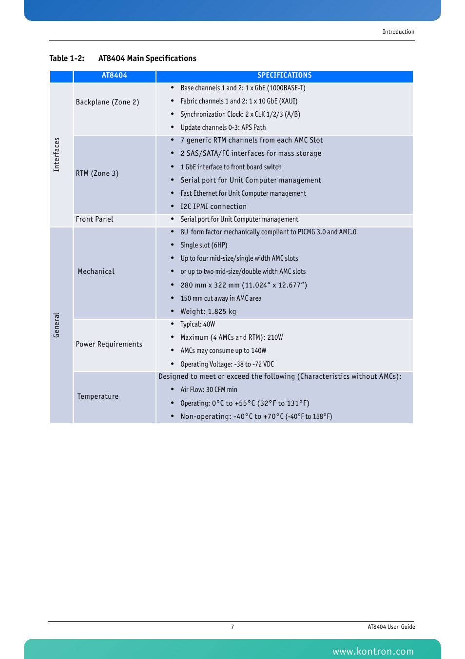 Kontron AT8404 User Manual | Page 20 / 132