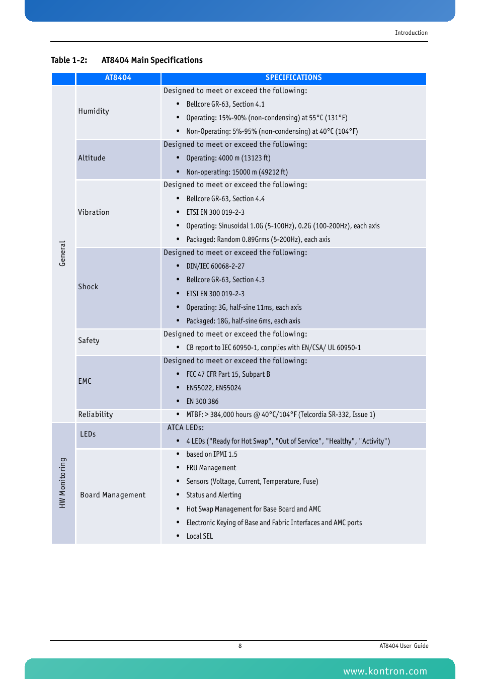 Kontron AT8404 User Manual | Page 21 / 132