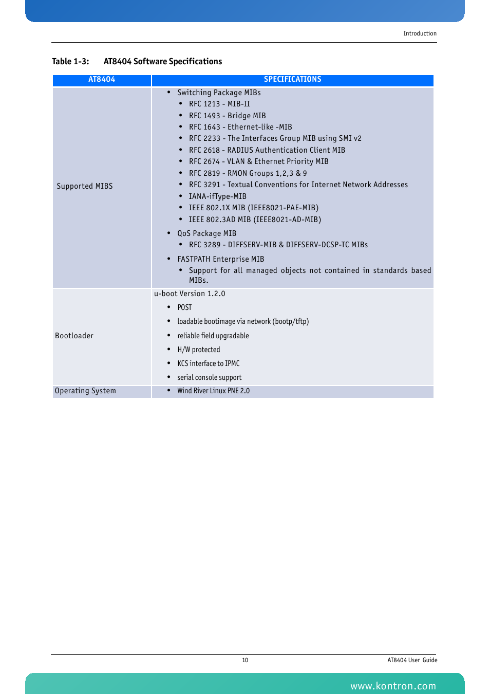 Kontron AT8404 User Manual | Page 23 / 132