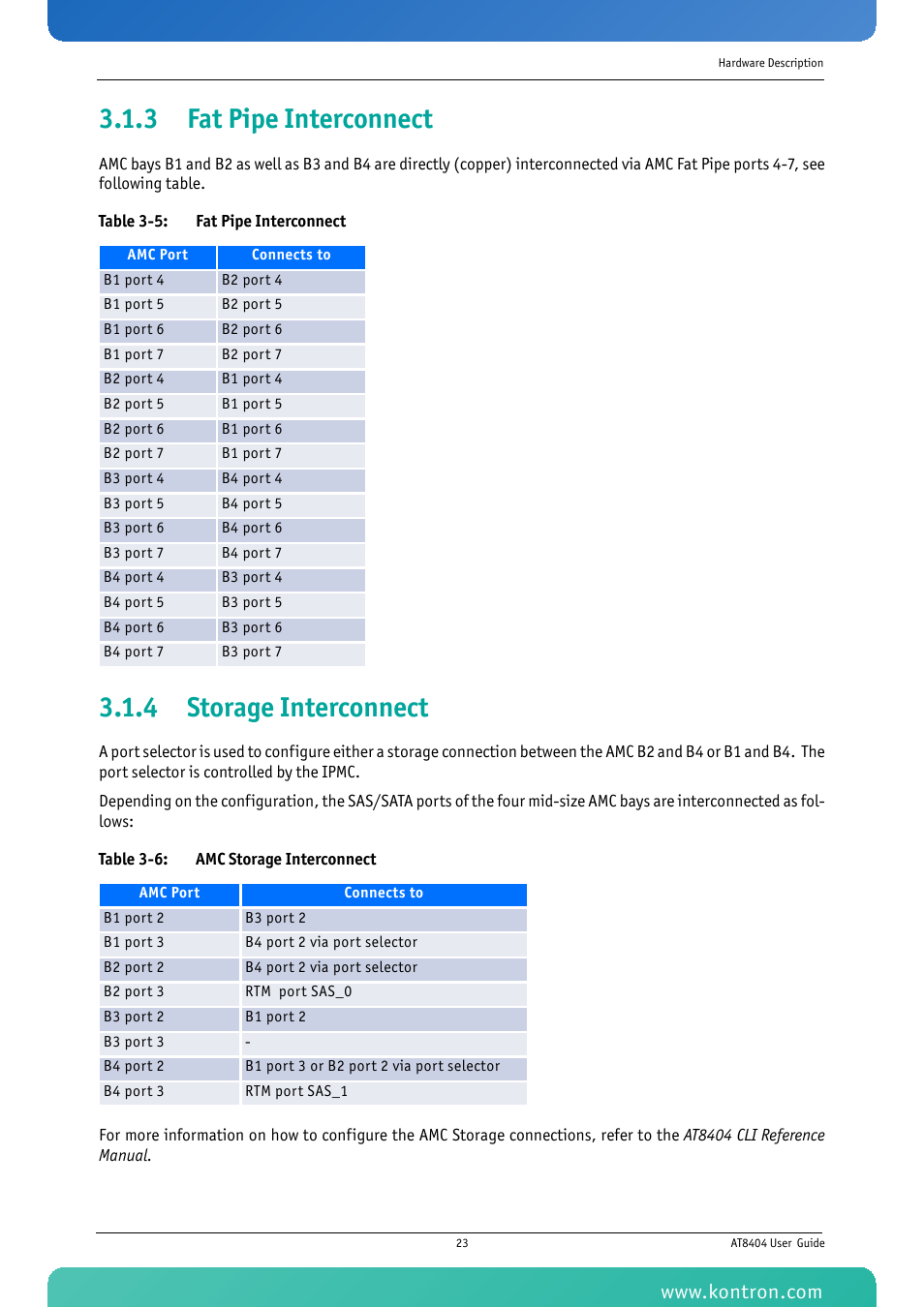 3 fat pipe interconnect, 4 storage interconnect, 3 fat pipe interconnect 3.1.4 storage interconnect | Kontron AT8404 User Manual | Page 36 / 132