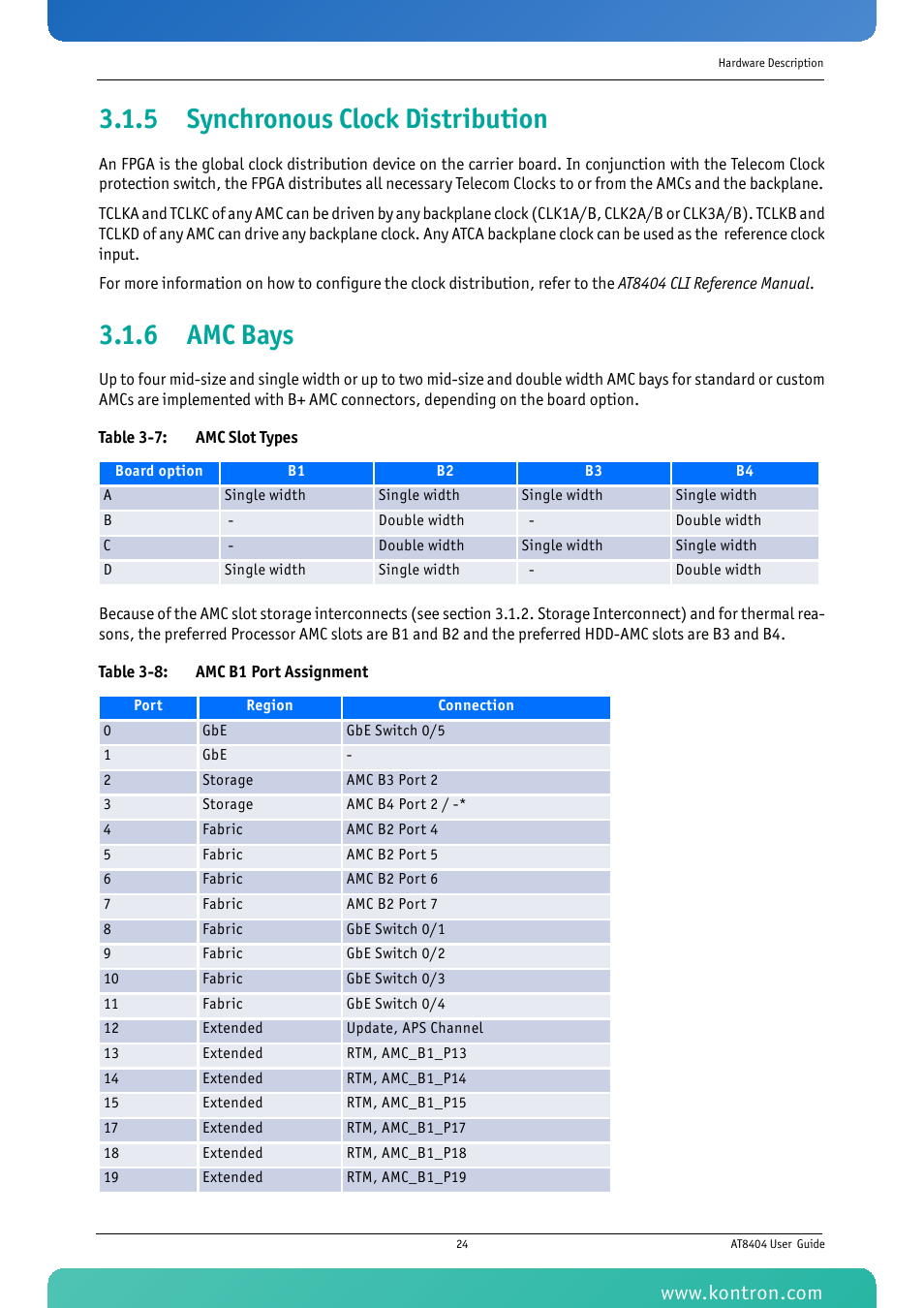 5 synchronous clock distribution, 6 amc bays, 5 synchronous clock distribution 3.1.6 amc bays | Kontron AT8404 User Manual | Page 37 / 132