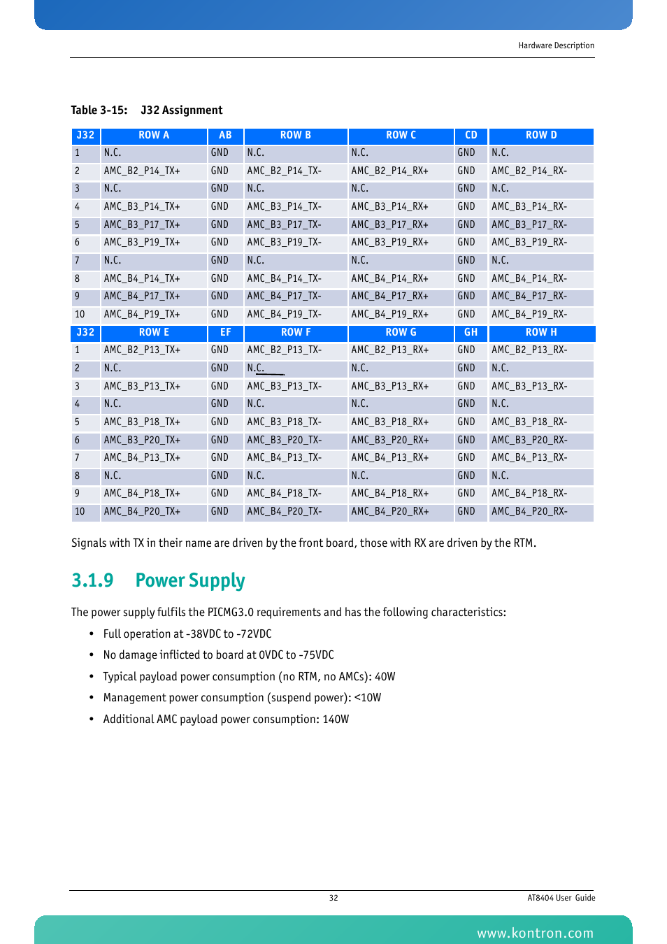 9 power supply, Table 3-15: j32 assignment | Kontron AT8404 User Manual | Page 45 / 132
