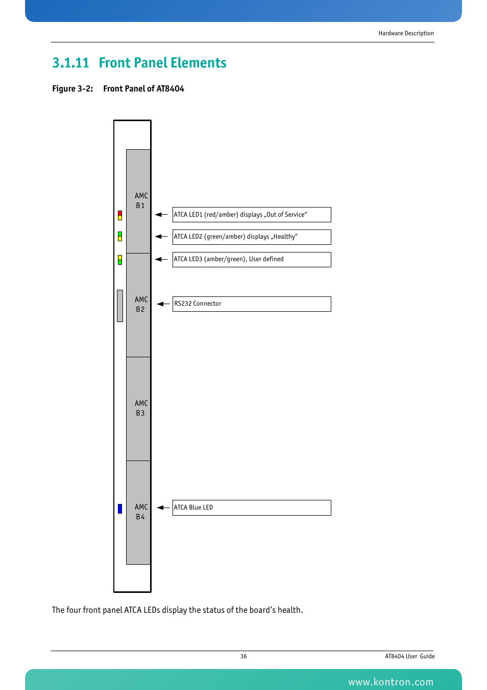 11 front panel elements, Figure 3-2: front panel of at8404 | Kontron AT8404 User Manual | Page 49 / 132