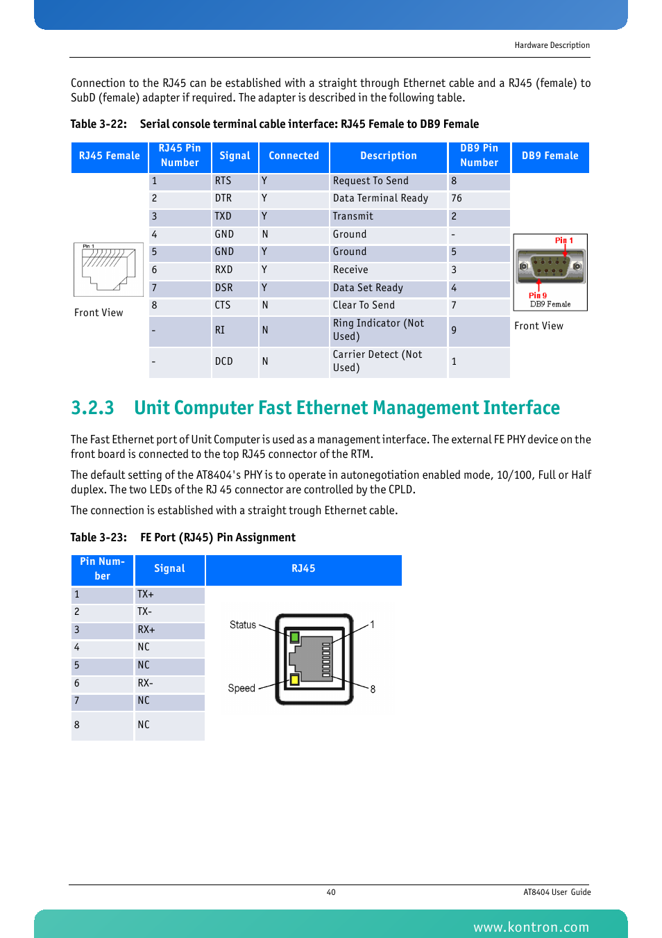 3 unit computer fast ethernet management interface | Kontron AT8404 User Manual | Page 53 / 132