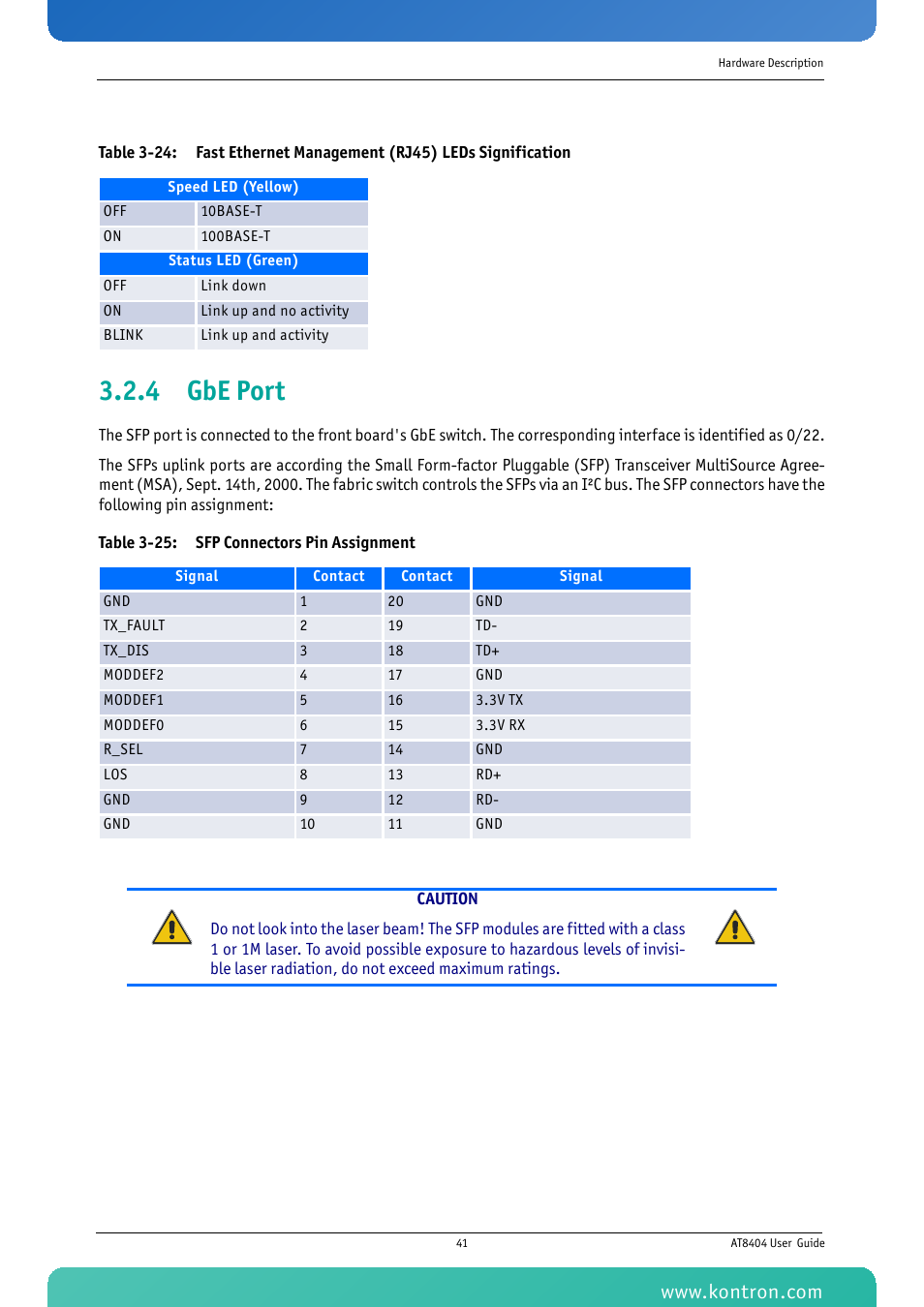 4 gbe port | Kontron AT8404 User Manual | Page 54 / 132